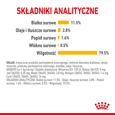 ROYAL CANIN Sensory Taste natvoer, stukjes in saus 12x85g