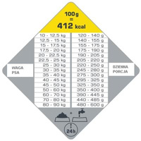 Versele-Laga Opti Life Senior Medium & Maxi Kip met Rijst voor middelgrote en grote rassen vanaf 7 jaar 12.5kg