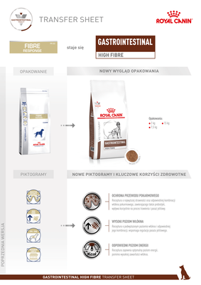 ROYAL CANIN Gastrointestinal High Fibre 2kg