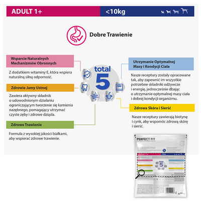 PERFECT FIT Adult 1+ Kleine rassen met kip 825g