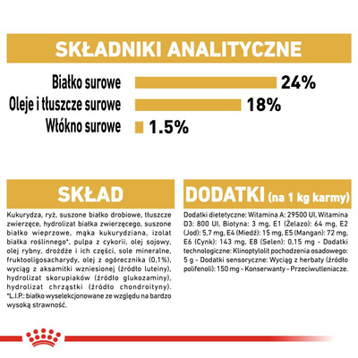 ROYAL CANIN Maltese Adult 1,5kg