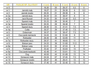 Dingo Metalen Muilkorf voor Honden Maat 3