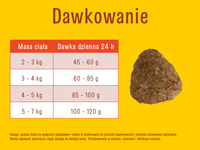 JosiCat Josera Tasty Beef 18kg