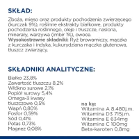 Hill's PD Prescription Diet Canine i/d Low Fat 1,5kg