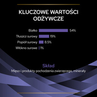 PURINA FortiFlora Dog 30x1g