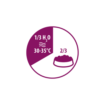 JOSERA Mini Zalm & Kip 10kg