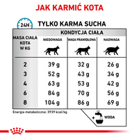 ROYAL CANIN Anallergeen Kat 2x4kg