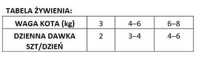 Brit Care Cat Pouches Filets In Gravy With Tender Turkey & Savory Salmon 10x85g