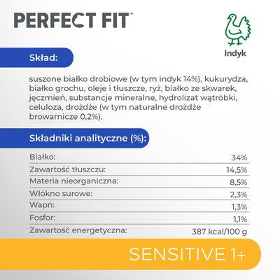 PERFECT FIT Sensitive 1+ met kalkoen 7kg